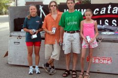 tab2003_00218