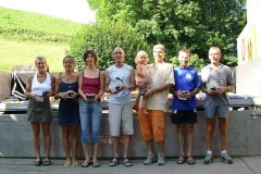 tab2007_00281