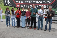 tab2009_00265